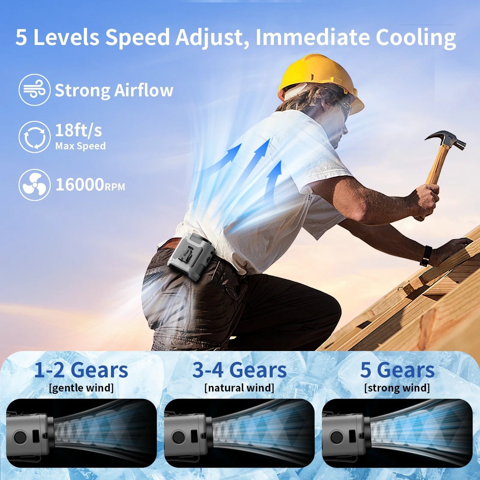 Versatile Portable Waist Fan