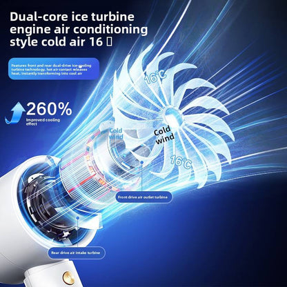 Ultra-Turbo 100-Speed Portable Precision Fan