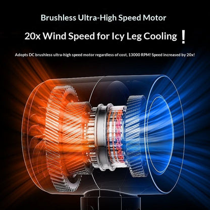 Ultra-Turbo 100-Speed Portable Precision Fan
